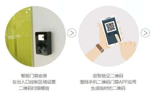 BC贷(中国游)官方网站