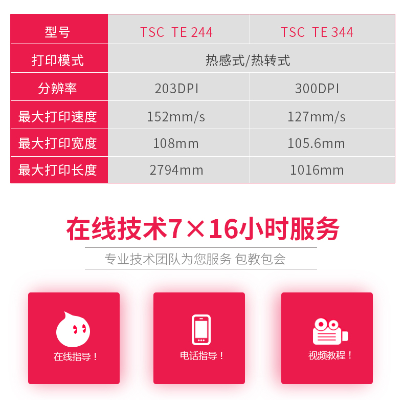 BC贷(中国游)官方网站