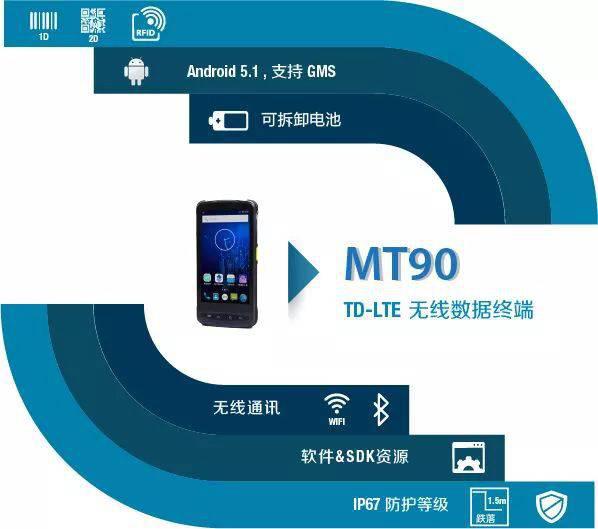 BC贷(中国游)官方网站