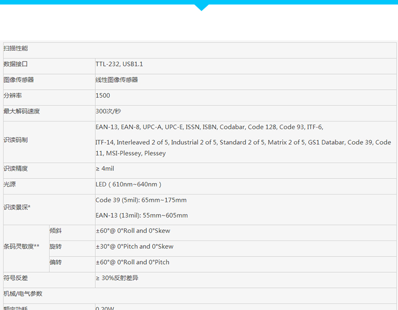 BC贷(中国游)官方网站