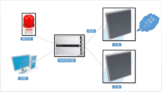 BC贷(中国游)官方网站