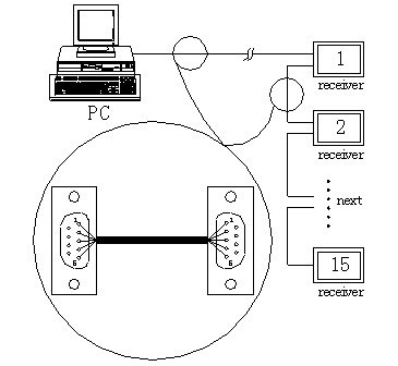 BC贷(中国游)官方网站