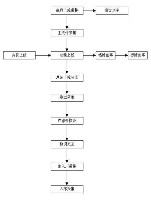 BC贷(中国游)官方网站