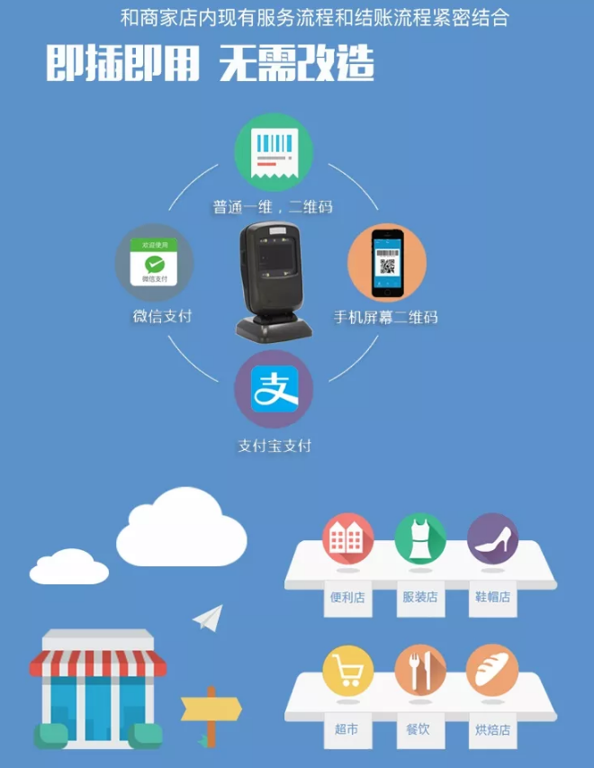 BC贷(中国游)官方网站