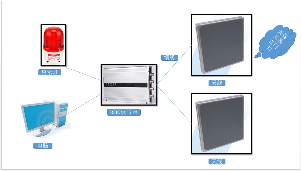 BC贷(中国游)官方网站