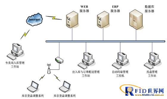 BC贷(中国游)官方网站