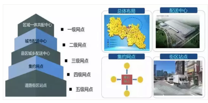 BC贷(中国游)官方网站