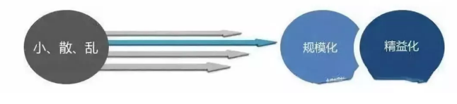 BC贷(中国游)官方网站