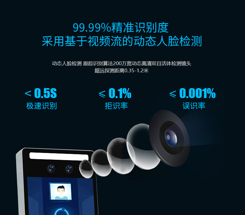 BC贷(中国游)官方网站