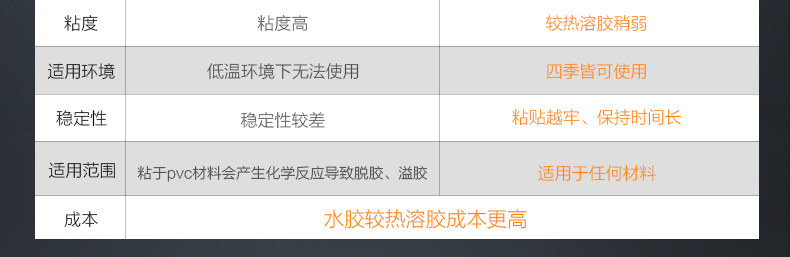 BC贷(中国游)官方网站