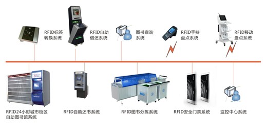BC贷(中国游)官方网站