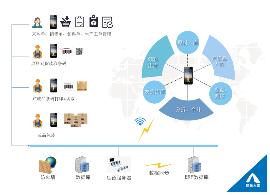 BC贷(中国游)官方网站