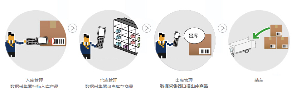 BC贷(中国游)官方网站