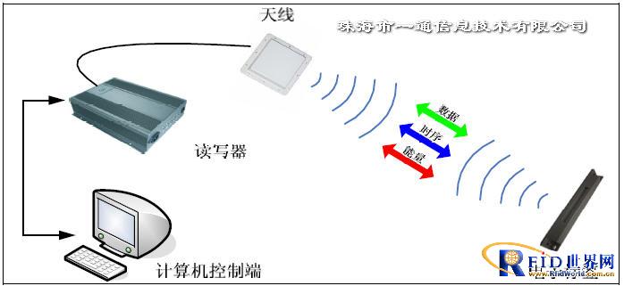 BC贷(中国游)官方网站