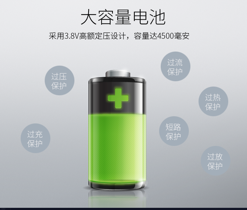 BC贷(中国游)官方网站