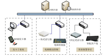 BC贷(中国游)官方网站