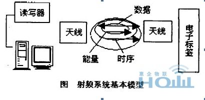 BC贷(中国游)官方网站