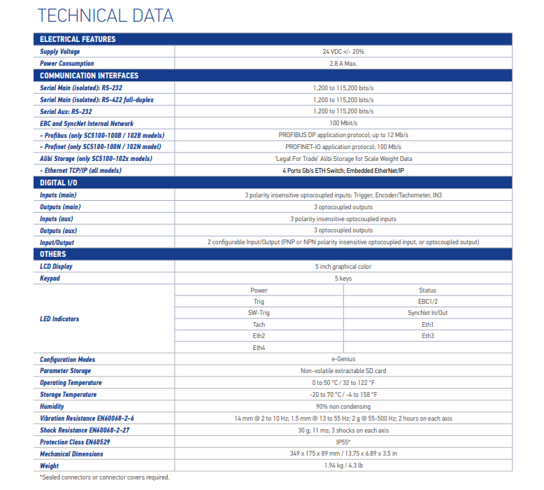 BC贷(中国游)官方网站