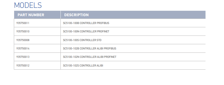 BC贷(中国游)官方网站